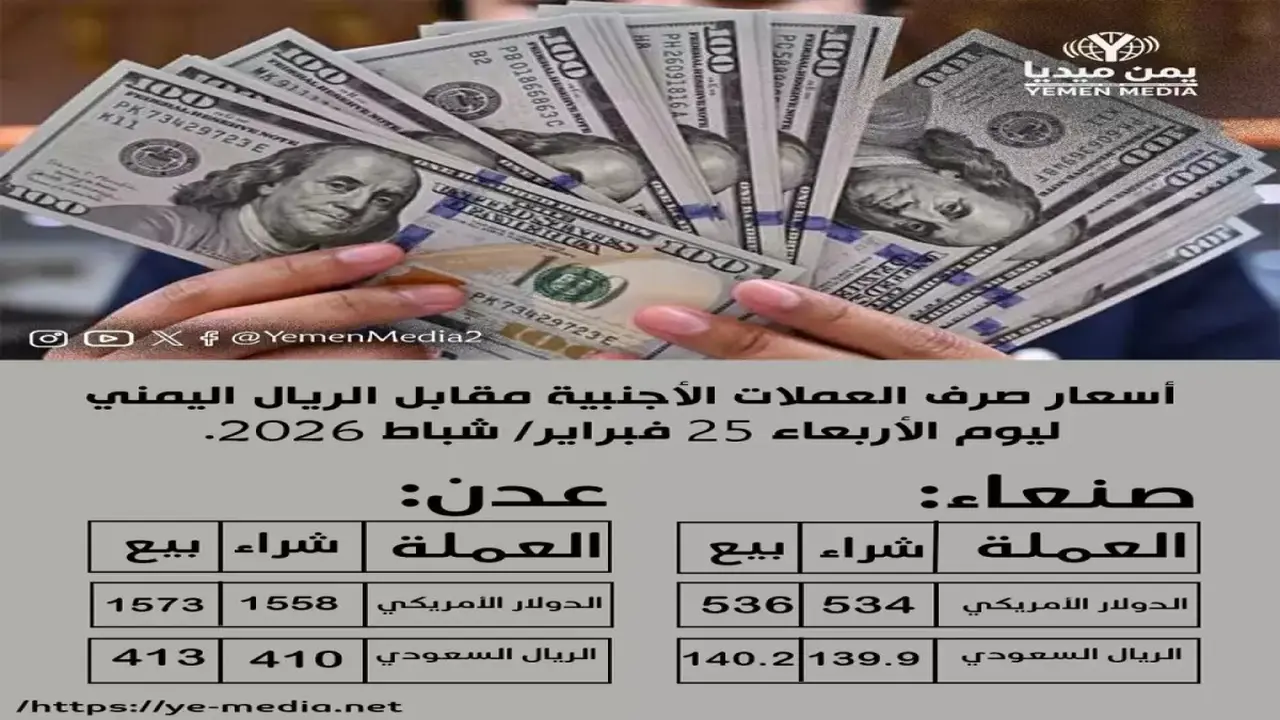 اتساع فجوة سعر الدولار بين عدن وصنعاء إلى 1000 ريال يمني